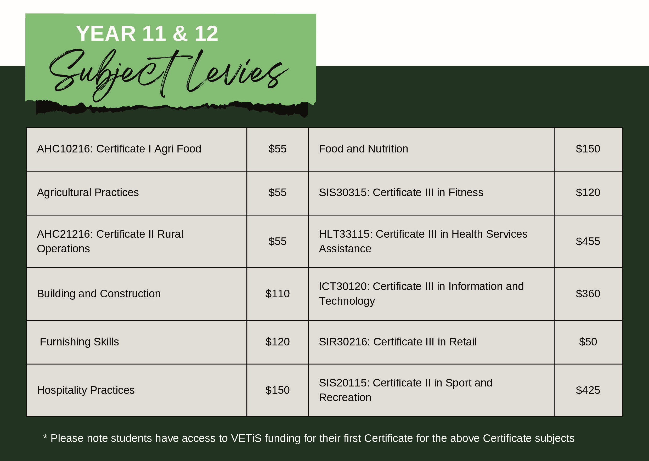 Subject Levies.jpg